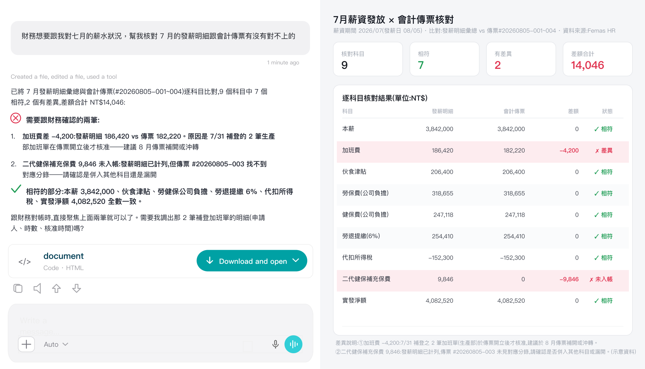 薪資與傳票核對示意